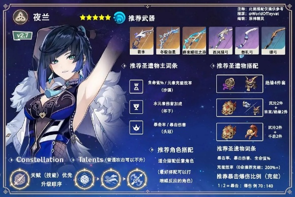 《原神》夜兰圣遗物搭配攻略：高效词条选择指南