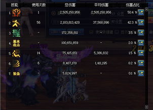 《原神凝光攻略:武器圣遗物搭配,最强阵容曝光》 《原神凝光攻略:武器圣遗物搭配,最强阵容曝光》