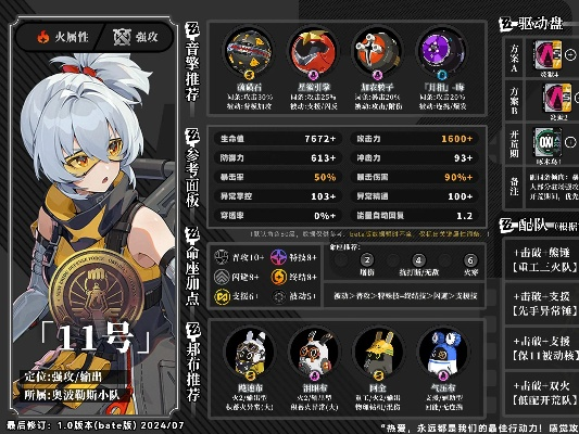 《绝区零》11号培养秘籍:音擎、驱动盘搭配攻略全解析 《绝区零》11号培养秘籍:音擎、驱动盘搭配攻略全解析