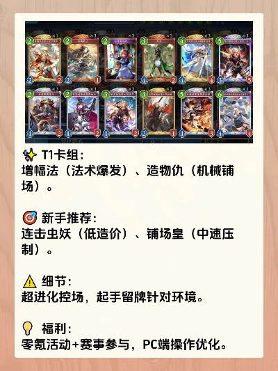 《影之诗超凡世界》全职业卡组攻略:独家预构筑秘籍! 《影之诗超凡世界》全职业卡组攻略:独家预构筑秘籍!