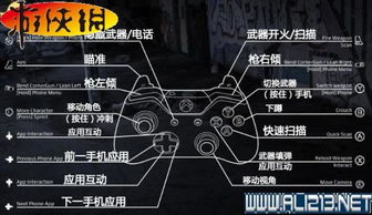 《自然法则全攻略：揭秘游戏剧情流程》