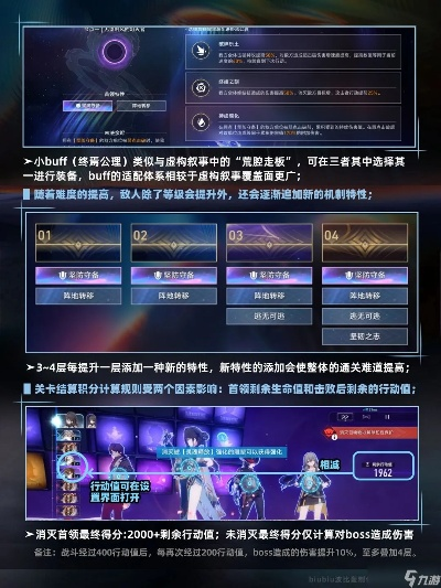 《崩坏星穹铁道》2.4层末影危机通关攻略，阵容搭配秘籍！