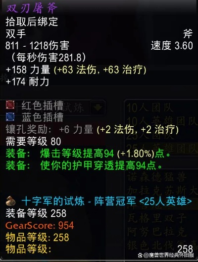 魔兽世界破甲巅峰易主:272披风不再霸榜! 魔兽世界破甲巅峰易主:272披风不再霸榜!