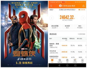 漫威蜘蛛侠2PC版光追功能多,多种画面设置如何照顾低配电脑? 漫威蜘蛛侠2PC版光追功能多,多种画面设置如何照顾低配电脑?