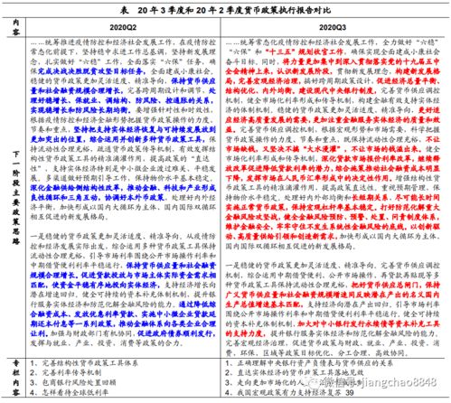 燕云十六声1.5版本,踏实搞优化,持续听劝,游戏问题有解啦！