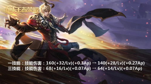 皮肤换新！悟空、木兰重做,橘右京限定,新赛季咋玩?