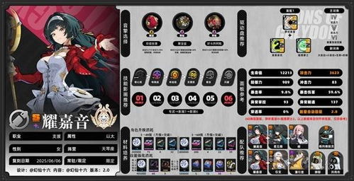 《绝区零》耀嘉音养成秘籍：最强出装、配队攻略解析