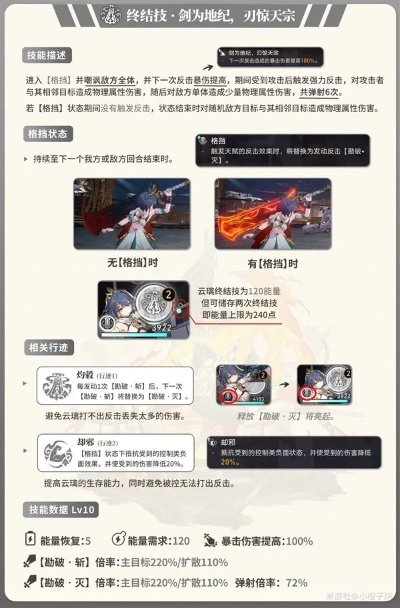 《崩坏星穹铁道》云璃装备搭配攻略，高效阵容解析