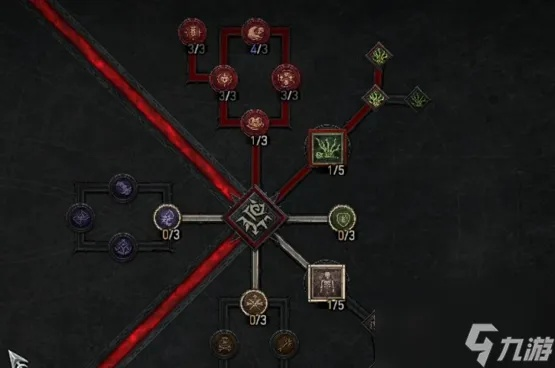 《暗黑破坏神4》S2死灵法师开荒攻略：高效BD技巧解析