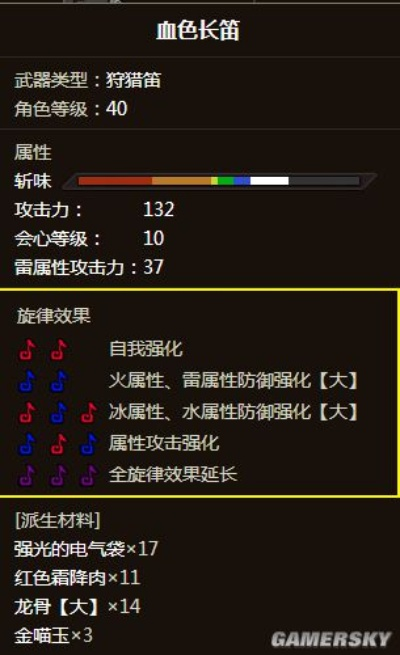 《荒野猎人》护辟兽奶笛狩猎笛最佳搭配攻略 《荒野猎人》护辟兽奶笛狩猎笛最佳搭配攻略
