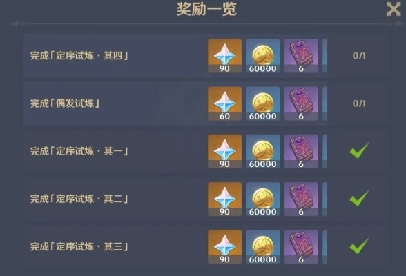 《原神》勇者淬炼第三日:高效攻略解锁秘境 《原神》勇者淬炼第三日:高效攻略解锁秘境