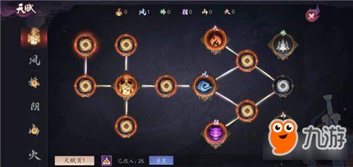 《原神4.7全角色天赋攻略:高效加点技巧揭秘》 《原神4.7全角色天赋攻略:高效加点技巧揭秘》