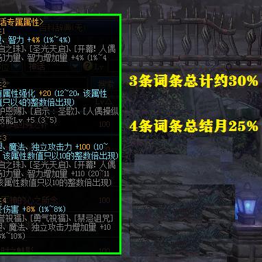 《暗黑4》神级装备盘点：揭秘高价值词条攻略