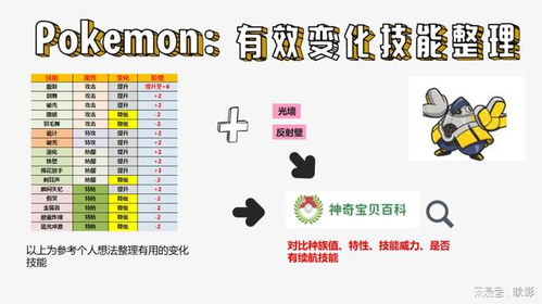 《宝可梦朱紫》刷闪技巧大揭秘！高效攻略助你轻松刷出稀有宝可梦