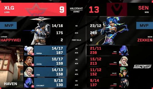 《无畏契约》海洋旅者套装5.23限时上架!独家揭秘! 《无畏契约》海洋旅者套装5.23限时上架!独家揭秘!