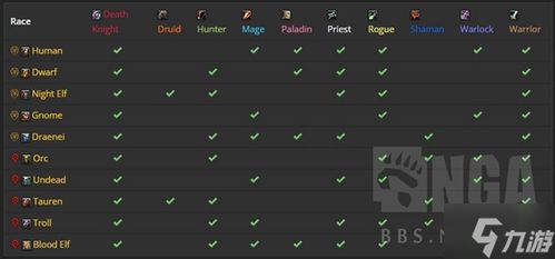 《MH世界》新手蹭材料攻略:避雷点全解析,轻松升级! 《MH世界》新手蹭材料攻略:避雷点全解析,轻松升级!