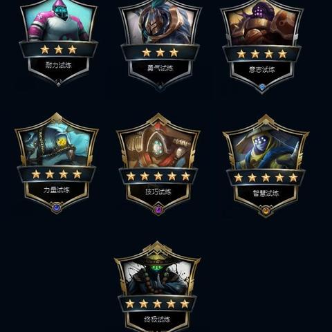 《元梦之星》武器选择攻略:竞技场胜率翻倍技巧揭秘 《元梦之星》武器选择攻略:竞技场胜率翻倍技巧揭秘