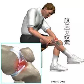 《输游戏必看!十大“膝盖中箭”借口大盘点》 《输游戏必看!十大“膝盖中箭”借口大盘点》