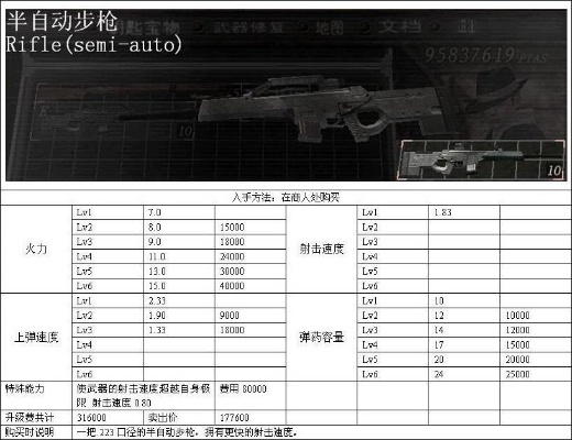 《生化4》武器大升级!独家商人奖励计划揭秘 《生化4》武器大升级!独家商人奖励计划揭秘