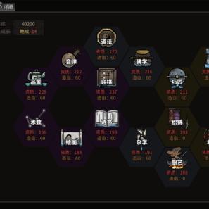 《太吾绘卷》新手入门攻略:快速上手指南 《太吾绘卷》新手入门攻略:快速上手指南
