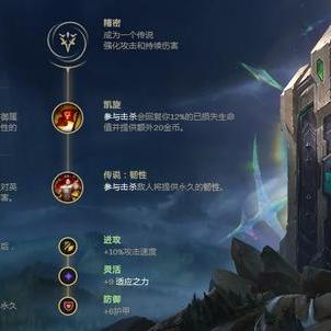 《泰坦之旅2》技能加点攻略:高效破流技巧揭秘 《泰坦之旅2》技能加点攻略:高效破流技巧揭秘