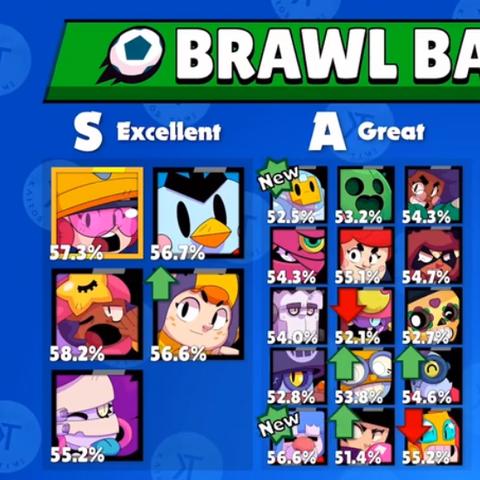 《足球大乱斗》全球球场盘点：揭秘各大赛场魅力