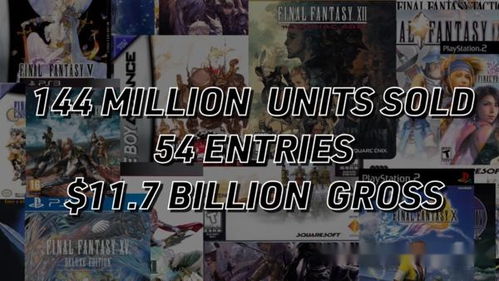 最终幻想16销量350万疑云,官方未确认?真相揭晓！