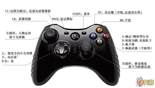 《哈迪斯2》手柄改键攻略:解锁全新操作体验 《哈迪斯2》手柄改键攻略:解锁全新操作体验