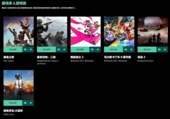 《绝地求生》领跑TGA2017最佳候选,游戏奥斯卡风云再起! 《绝地求生》领跑TGA2017最佳候选,游戏奥斯卡风云再起!