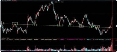 《原神》4.1超高压冲击器阵容攻略:波峰波谷全关卡满奖励必看 《原神》4.1超高压冲击器阵容攻略:波峰波谷全关卡满奖励必看