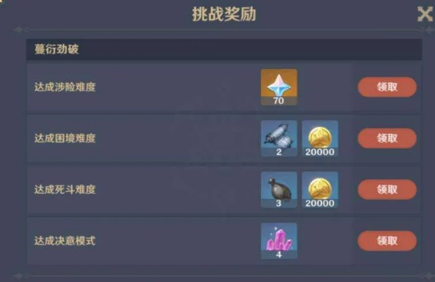 《原神4.0新活动攻略!蹈刃破决第三日必胜技巧》 《原神4.0新活动攻略!蹈刃破决第三日必胜技巧》