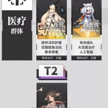 《命运方舟》T1材料岛速刷攻略:高效跑岛技巧揭秘 《命运方舟》T1材料岛速刷攻略:高效跑岛技巧揭秘