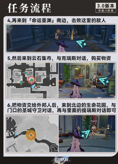 《崩坏星穹铁道》3.3主线任务攻略:高效通关视频解析 《崩坏星穹铁道》3.3主线任务攻略:高效通关视频解析