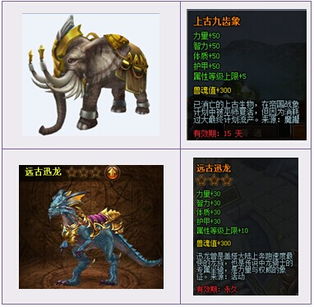 魔兽世界20周年庆典:11大珍稀坐骑兑换攻略,天神宝库全坐骑一览 魔兽世界20周年庆典:11大珍稀坐骑兑换攻略,天神宝库全坐骑一览