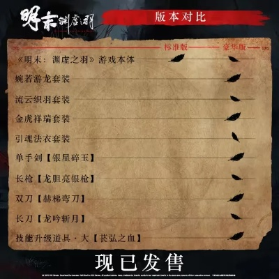 《明末渊虚之羽》神秘肉食攻略：轻松获取无名之肉！