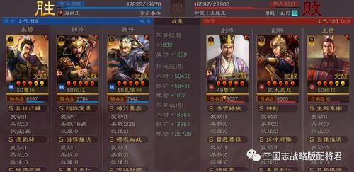 《三角战略》沃荷德幕僚技能揭秘:最强阵容技能全解析 《三角战略》沃荷德幕僚技能揭秘:最强阵容技能全解析