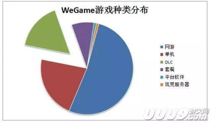 《古墓丽影：暗影》WeGame问卷调查来袭，玩家心声等你来投！