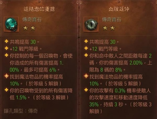 《暗黑4》S1赛季召唤流死灵Build攻略:打造无敌死灵召唤师 《暗黑4》S1赛季召唤流死灵Build攻略:打造无敌死灵召唤师