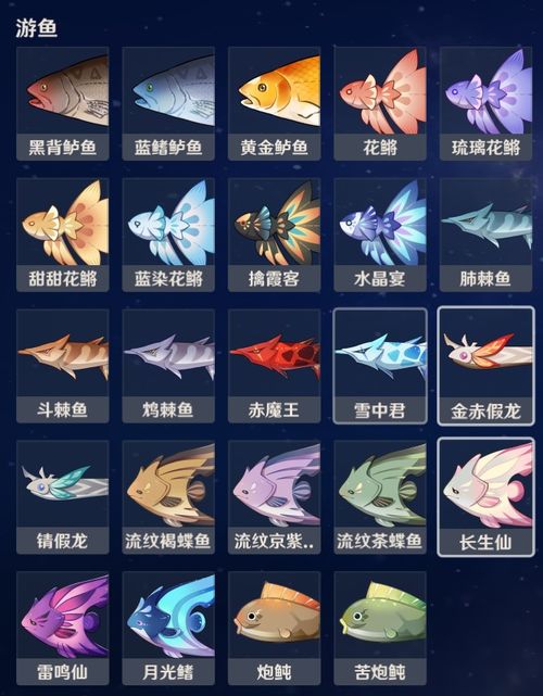 稻妻钓鱼圣地揭秘：2.1版本奖励全解析