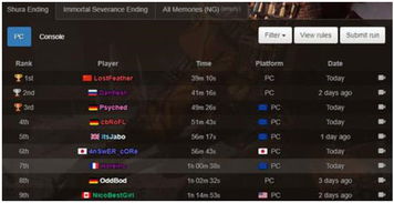 只狼6周年,经典重燃,能解锁新技能吗?玩家速看! 只狼6周年,经典重燃,能解锁新技能吗?玩家速看!