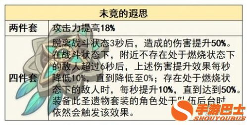 《原神》艾梅莉埃养成攻略：必备材料清单曝光