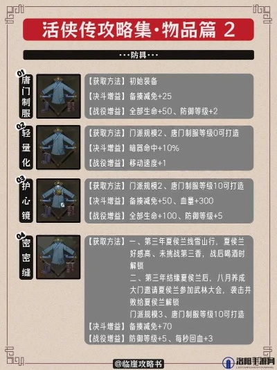 《活侠传》快速赚钱攻略:前期高效赚钱技巧揭秘 《活侠传》快速赚钱攻略:前期高效赚钱技巧揭秘