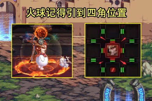 《命运方舟》卡尔艾利格斯攻略：掌握核心机制，轻松通关