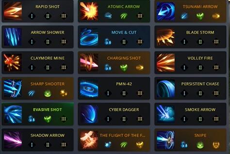 《命运方舟》鹰眼PVP流派加点攻略:独家秘籍曝光 《命运方舟》鹰眼PVP流派加点攻略:独家秘籍曝光