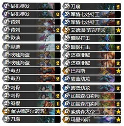 《炉石传说》海盗瞎卡组攻略:实战解析,轻松上分! 《炉石传说》海盗瞎卡组攻略:实战解析,轻松上分!