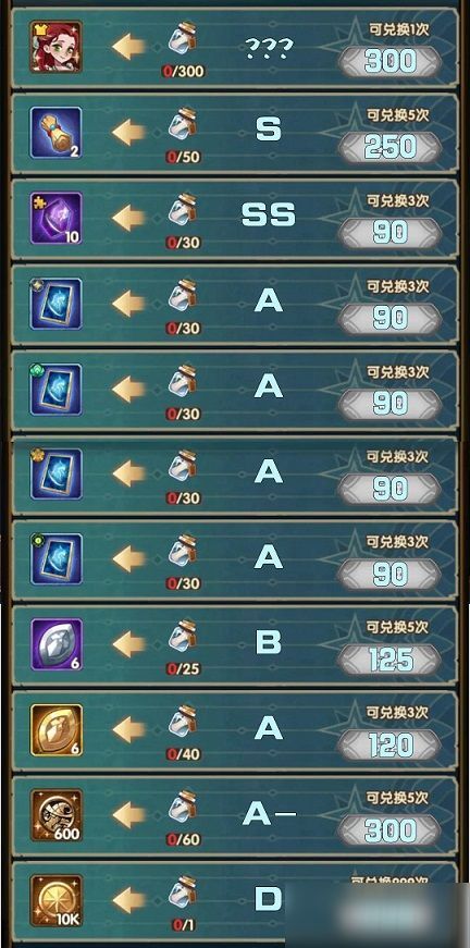 《剑与远征启程》商店热销道具盘点,必买清单曝光! 《剑与远征启程》商店热销道具盘点,必买清单曝光!