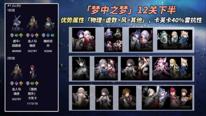 《崩坏星穹铁道》梦中之梦攻略:高效配队技巧揭秘 《崩坏星穹铁道》梦中之梦攻略:高效配队技巧揭秘