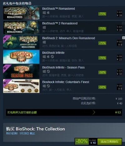 Steam神作史低!春促必抢攻略,游戏疑难全搞定! Steam神作史低!春促必抢攻略,游戏疑难全搞定!