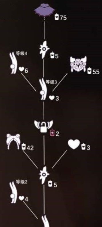 光遇先祖收藏家位置全图解析 光遇先祖收藏家位置全图解析