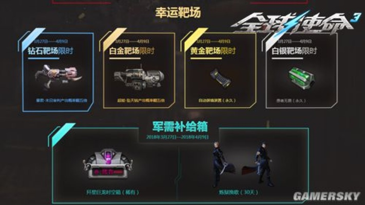 《全球使命3》钻石神器嗨翻天!揭秘隐藏技能,你敢挑战吗? 《全球使命3》钻石神器嗨翻天!揭秘隐藏技能,你敢挑战吗?